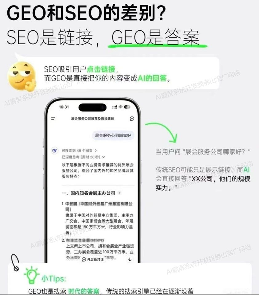 安徽【热搜】深度解析：2025年geo搜索优化系统开发趋势与企业级解决方案【怎么样?】